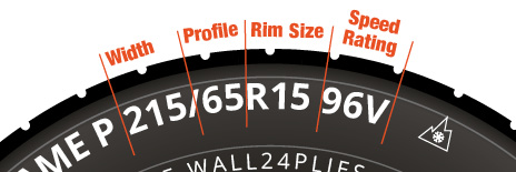 tyre-dimensions-help